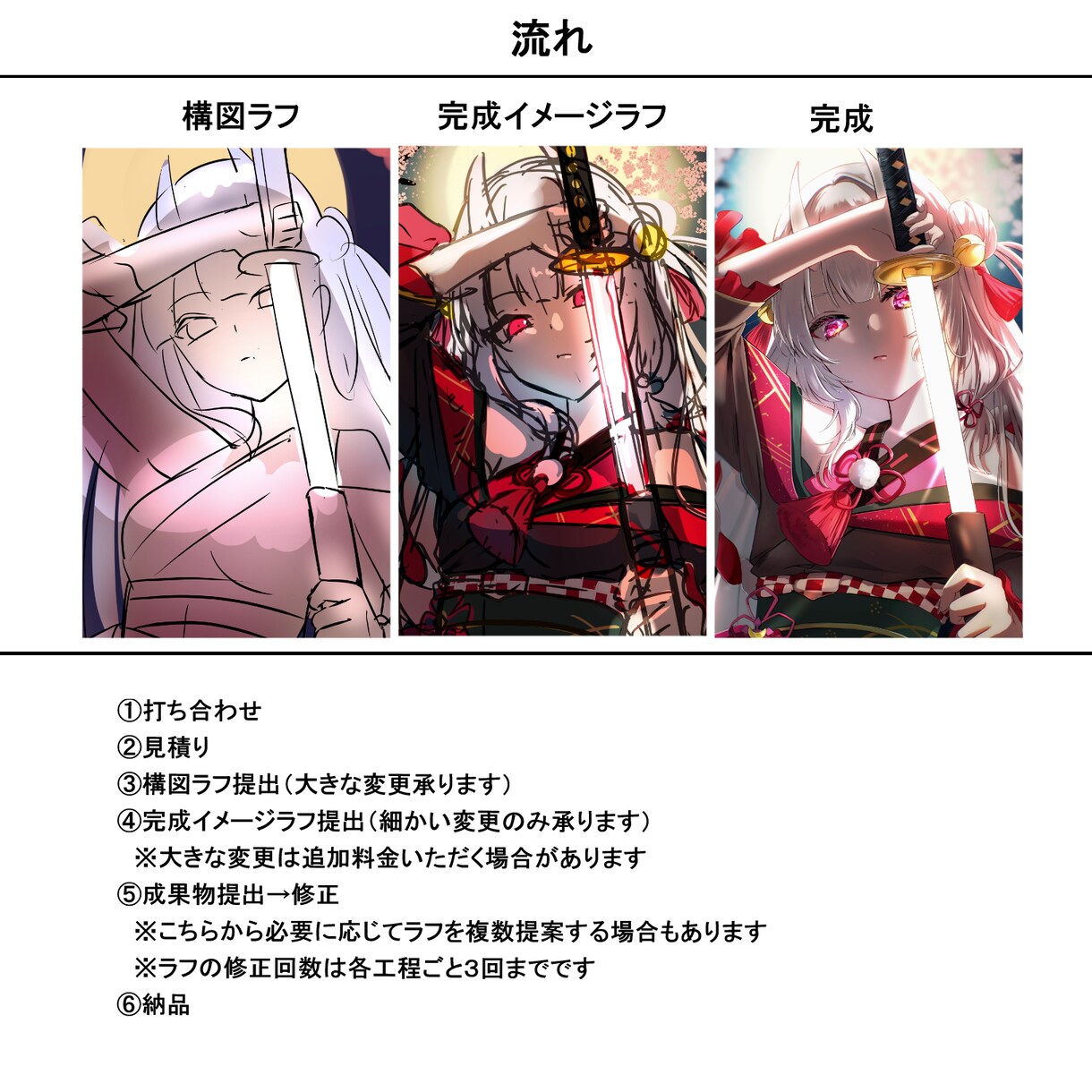 やわらか笑顔が目を引く好印象イラスト描きます ＜価格改定＞格安でキラキラかわいい女の子をお届けします！ イメージ9