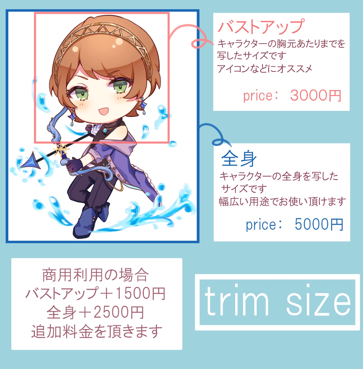 可愛い！目を引く！デフォルメイラストお描きします 万人受けしやすい可愛いミニキャラならお任せ下さい イメージ2
