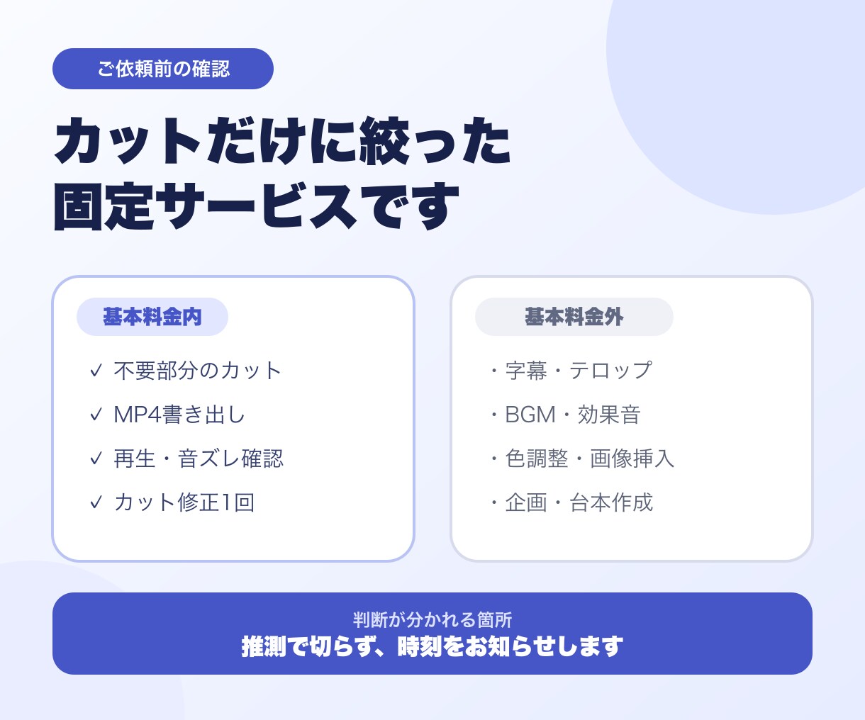 15分までの動画を不要部分カットします 8月末まで5,000円・15分動画をカットして2日納品 イメージ3