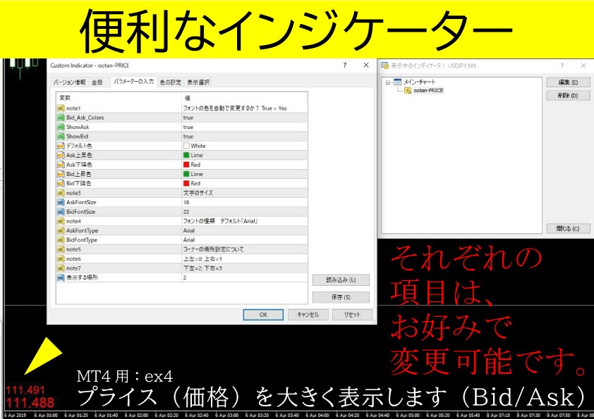 MT4用プライス（価格）を大きく表示します MT4のプライス（価格）を大きく表示するインジケーターです イメージ3