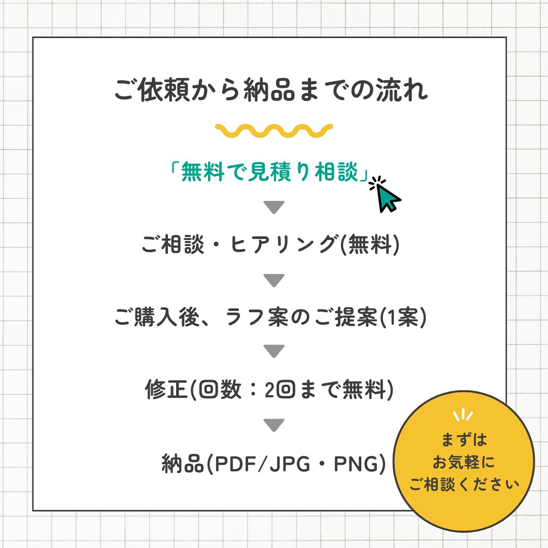飲食店・教育・イベント向けの伝わるチラシを作ります 現場経験(飲食店・教育)のあるデザイナーが制作 イメージ2