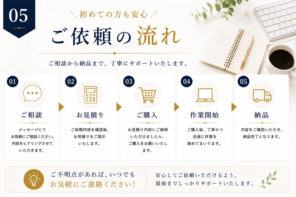 オンライン事務作業を代行します 丁寧・迅速に事務作業をサポートします イメージ5