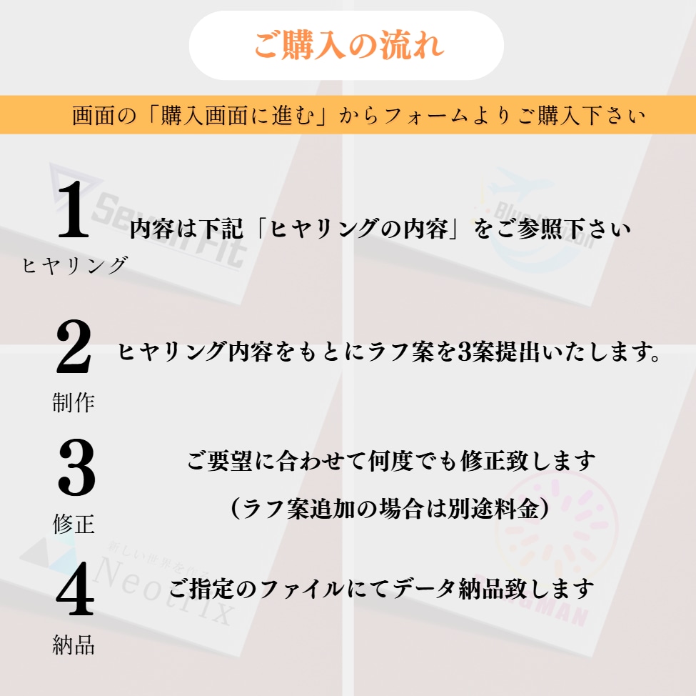 先着様特別★★低価格×高品質のロゴ作成します 価格で悩む前に、一度見てほしい。特別価格ロゴデザイン イメージ5