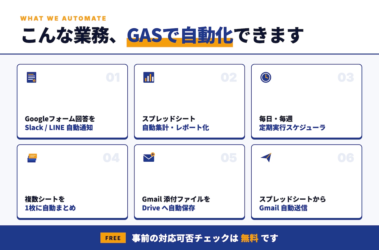 GAS×スプレッドシートで業務自動化を構築します Googleスプレッドシートの定型作業、自動化します！ イメージ2