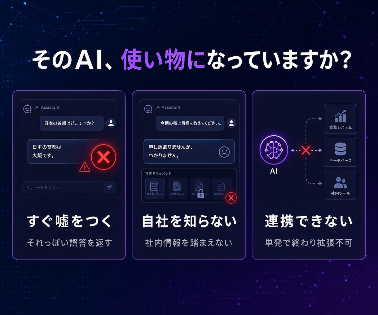 業務を変えるAIアプリ・エージェント開発します 簡易botでは終わらせない。業務に組み込む本格AIを開発 イメージ2
