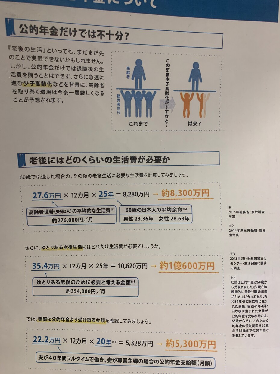 世の中の現状、なぜ投資がいいのかを教えます 絶対に知っておいた方が良い知識です イメージ1