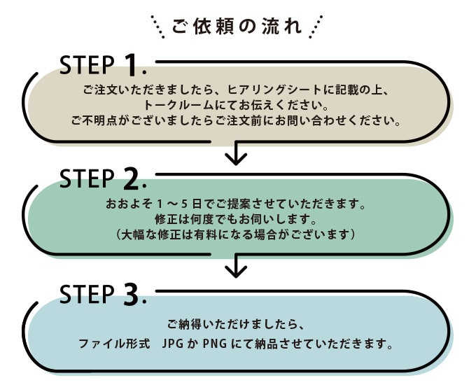 高品質☆WEB画像☆サムネイルを作成します 高品質！目を引く！魅せる！売上UP！サムネイルを作成します！ イメージ2