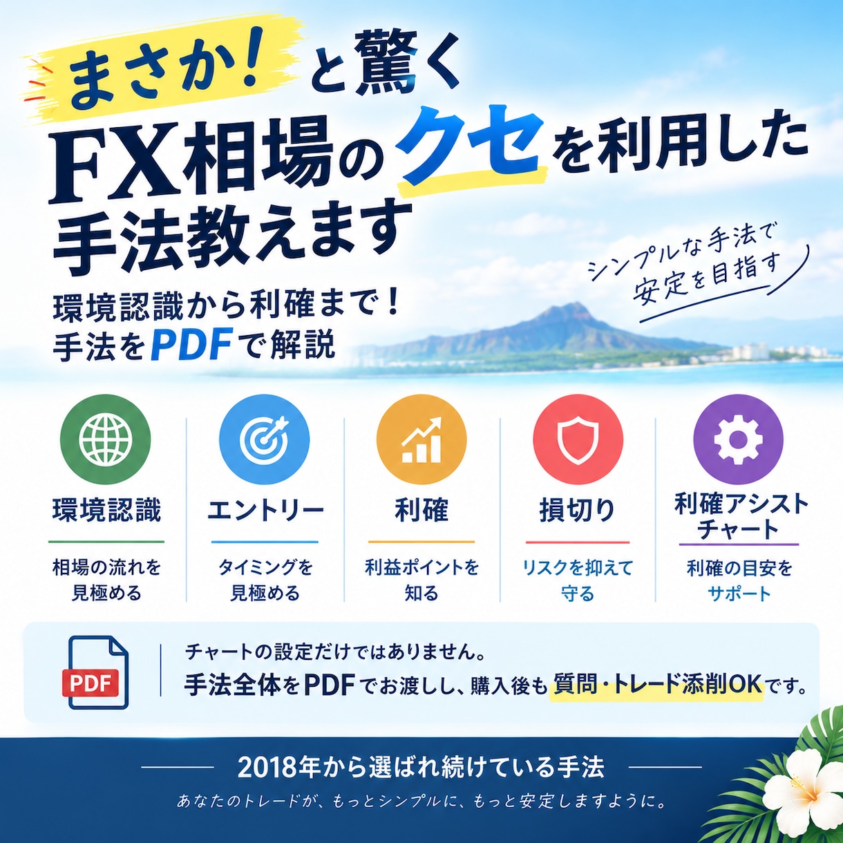 まさか！と驚くFX相場のクセを利用した手法教えます 【600名以上が学んだFX手法をご縁があった方に伝授します】 イメージ1