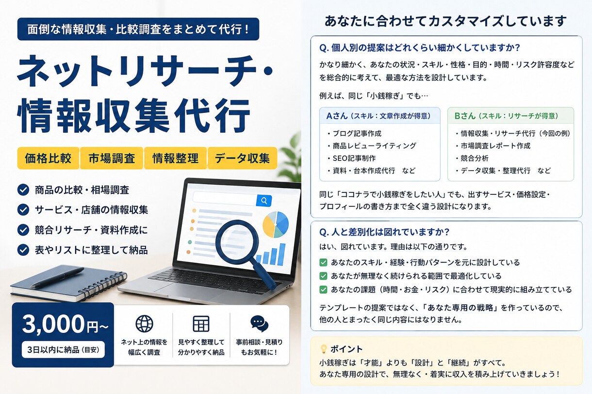 ネットの情報収集・比較調査を代行します 面倒な調査をまとめてお任せください イメージ1