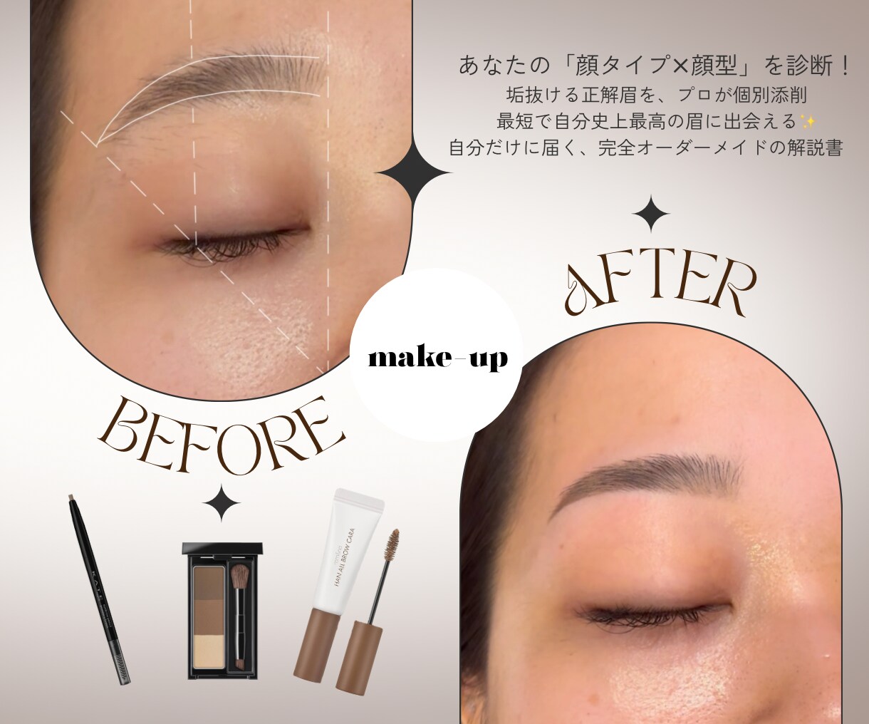 先着5名様限定！現役プロが似合わせ眉毛を添削します 【顔タイプ×顔型】プロが教える似合わせ眉 イメージ2