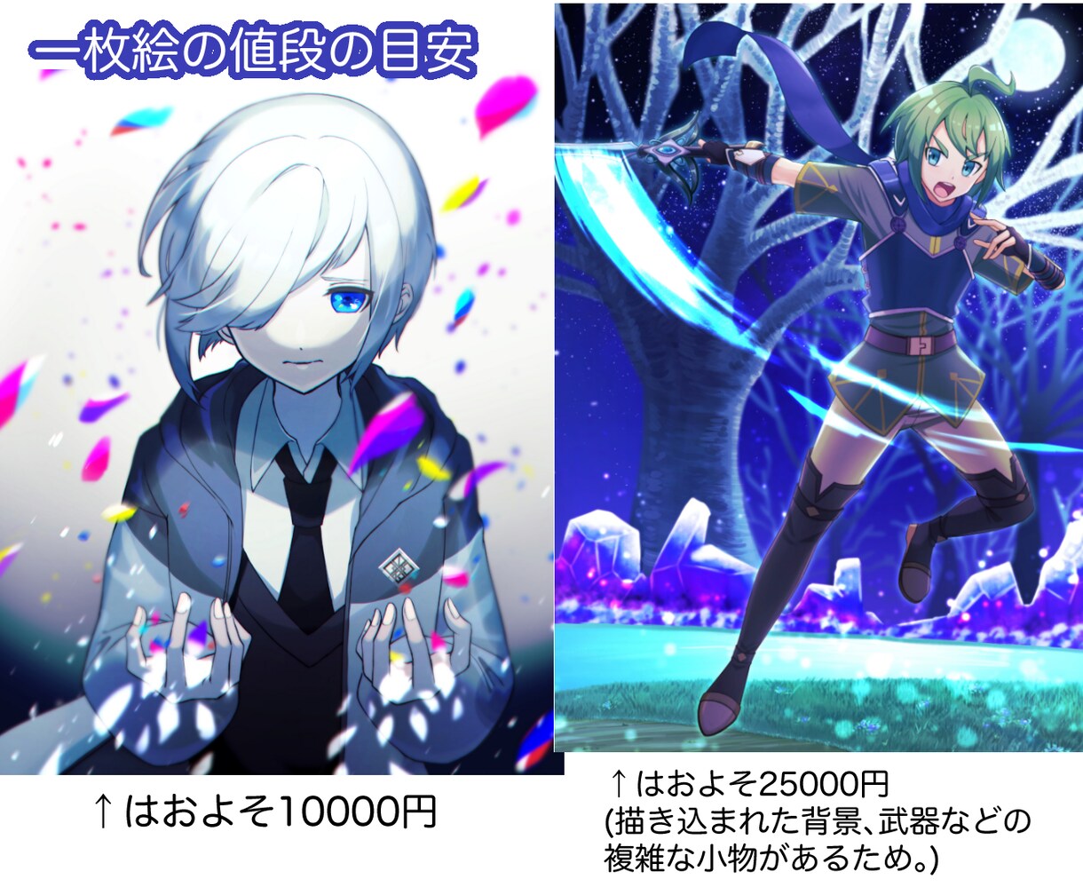 アイコンや一枚絵等各種イラストを丁寧に作成します 色鮮やかでキラキラとしたイラストを丁寧に制作します！ イメージ3
