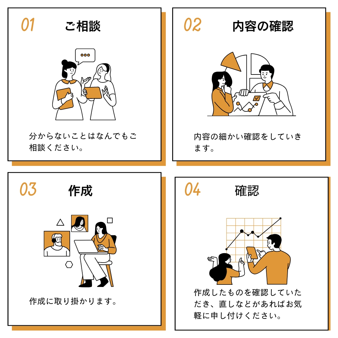 バナーの作成をします なるべく早めの作成に努めます。 イメージ2