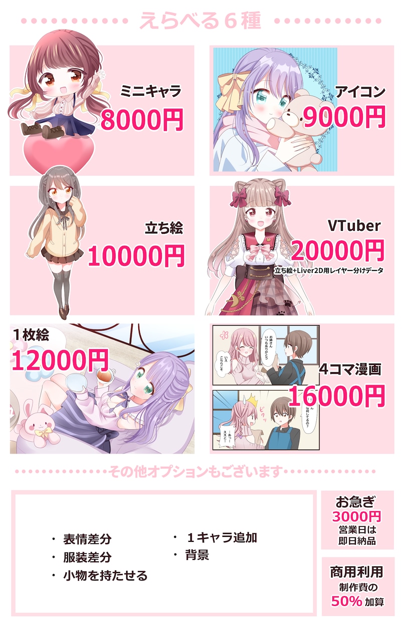 最短2日！かわいいイラスト描きます アイコン・ミニキャラ・４コマ・立ち絵をスピード納品します！ イメージ2