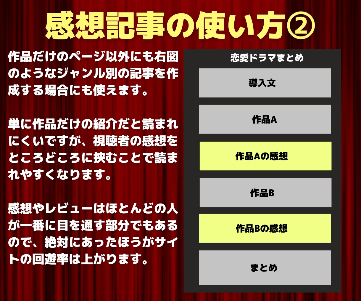 VODに最適！ドラマや映画の感想スピード納品します 初出品記念！先着20名様は半額でご購入可能！ イメージ3