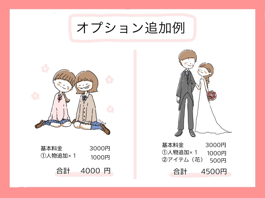 ゆるっとにてる！全身！似顔絵イラストおかきします 商用可◎即日対応◎アイコン・プレゼントにもオススメです♪ イメージ7