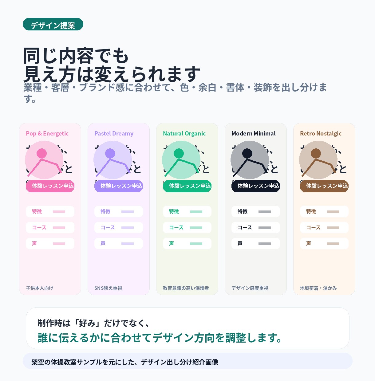 個人事業・店舗向けのホームページを制作します AI活用でスピード制作。文章・導線・スマホ表示まで イメージ3
