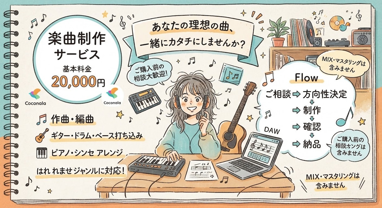オリジナル楽曲を作曲・編曲・ボーカル収録致します 作曲・編曲からボーカル収録まで対応致します。 イメージ1