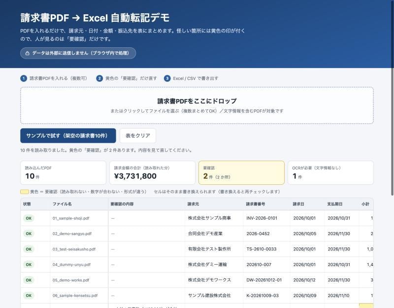 PDF・Excelの転記と集計を自動化します 動くデモを先に見てから、納得して依頼できます イメージ2