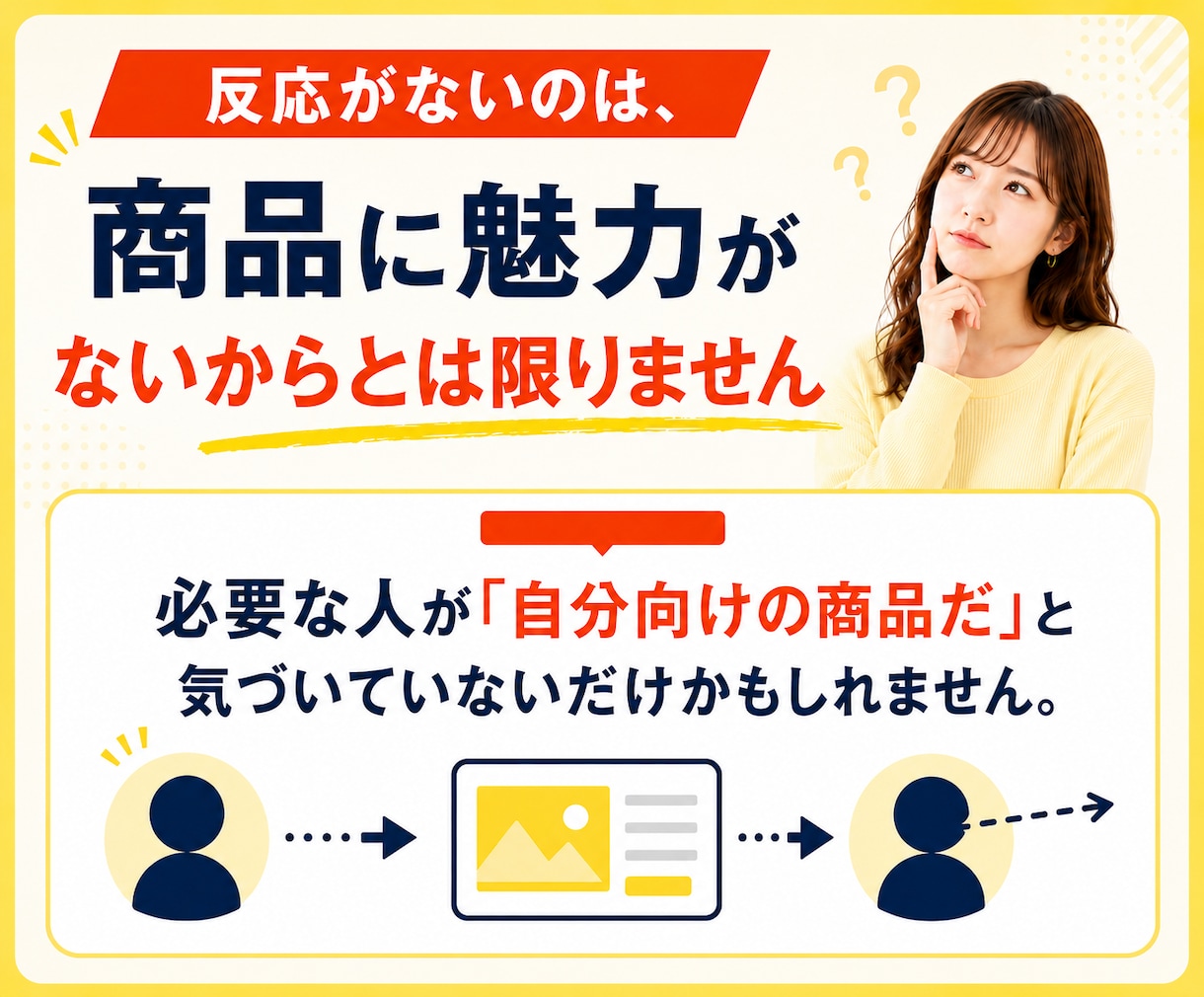 ココナラサムネイル画像作成の裏攻略法を教えます 出品画像やヘッダーも「伝え方」から自分で作れる実践教材 イメージ3