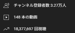 再生回数爆上がり!雑学系short動画編集参ります YouTube/TikTok 要望に合わせて丁寧に作成します イメージ4