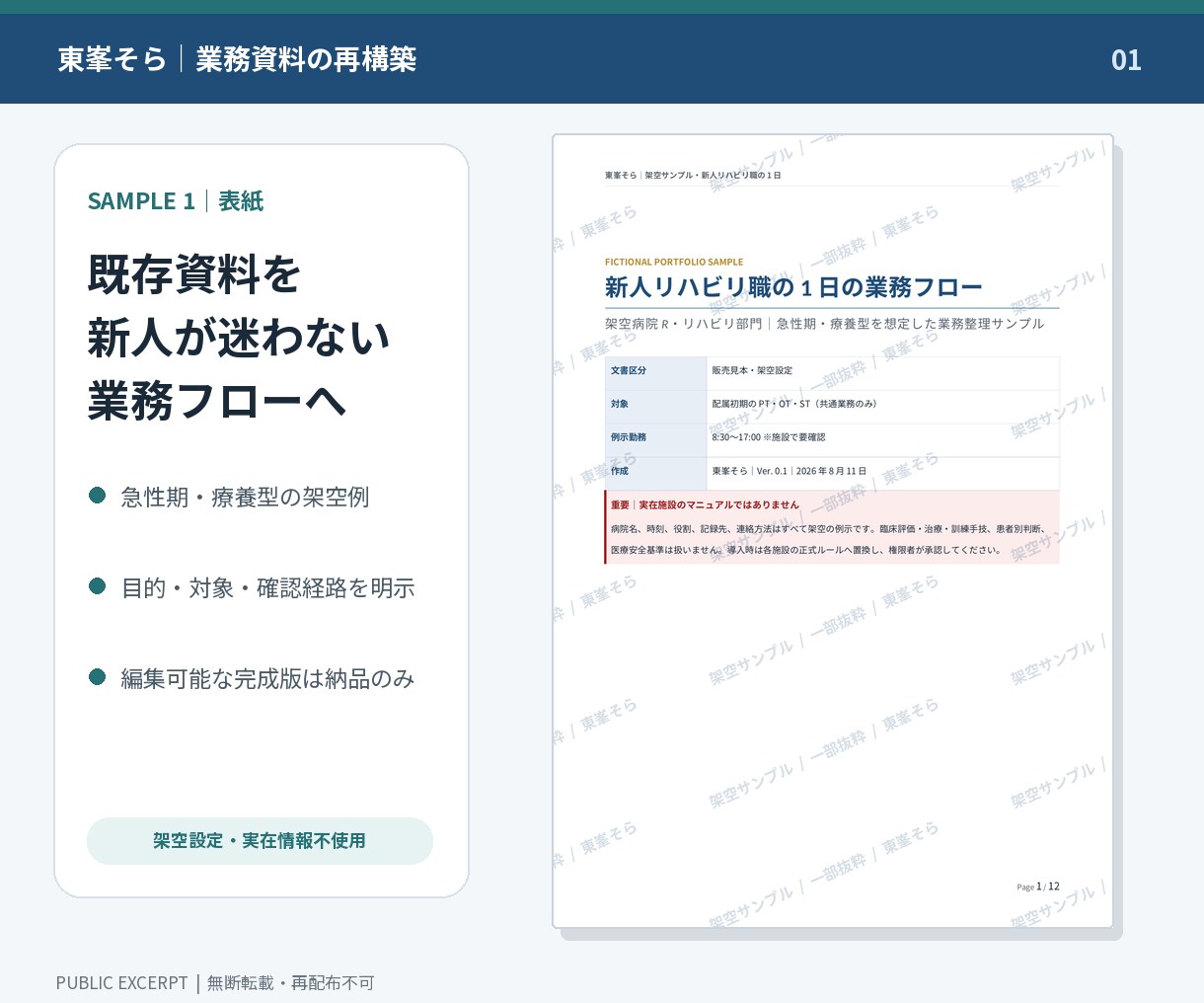 医療・介護の既存資料を新人向けに再構築します バラバラな情報を伝わる業務資料に整えます イメージ1