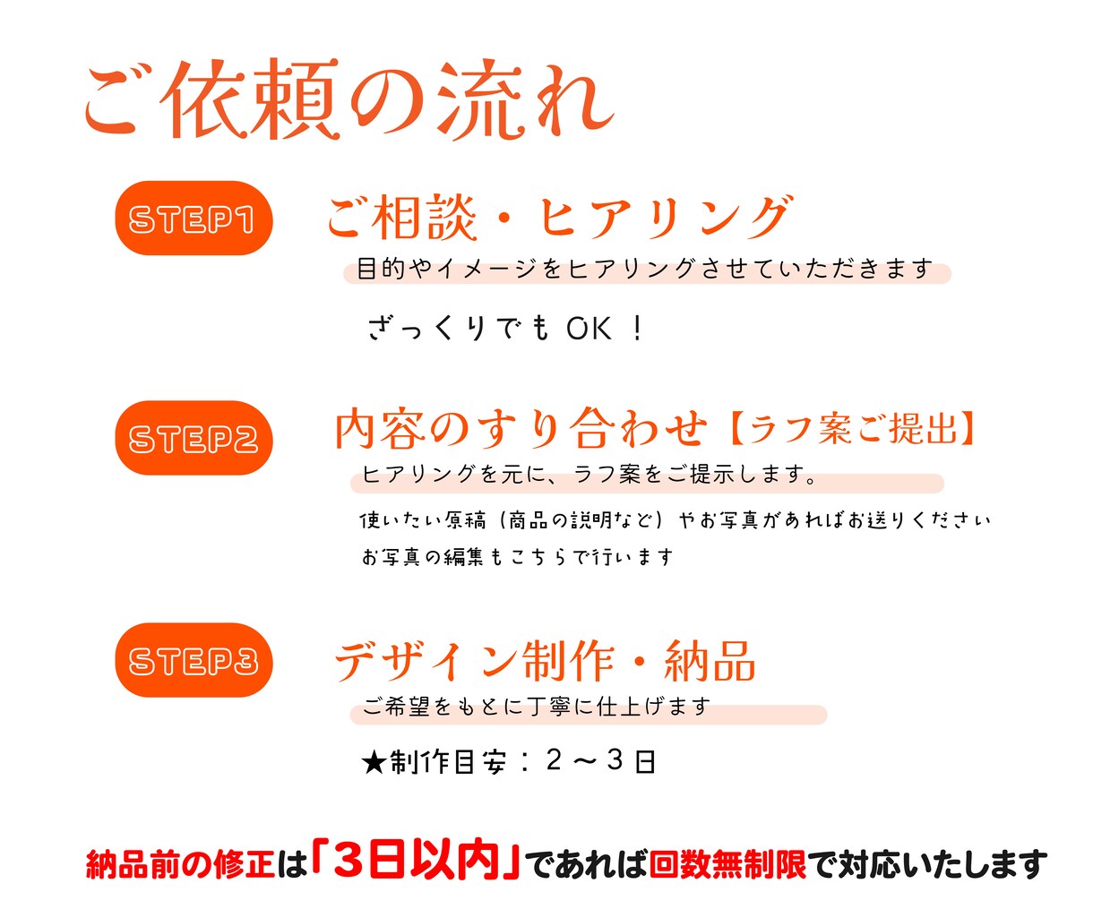 注文率が上がる【POP】を作ります 初めての方でも安心／修正無制限／飲食店限定 イメージ3
