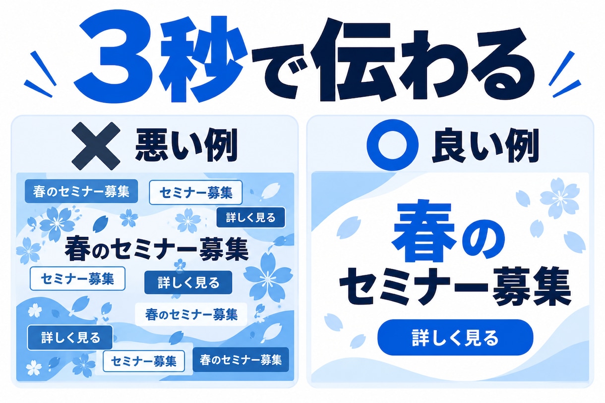 バナー・ヘッダー・SNS画像を高品質で制作します 修正無制限！集客に使える広告バナー・ヘッダー画像 イメージ2