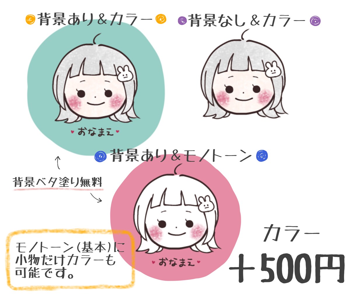 手描きで世界にひとつのイラスト描きます アイコンにぴったりサイズ！あなただけのあったかイラスト！ イメージ3
