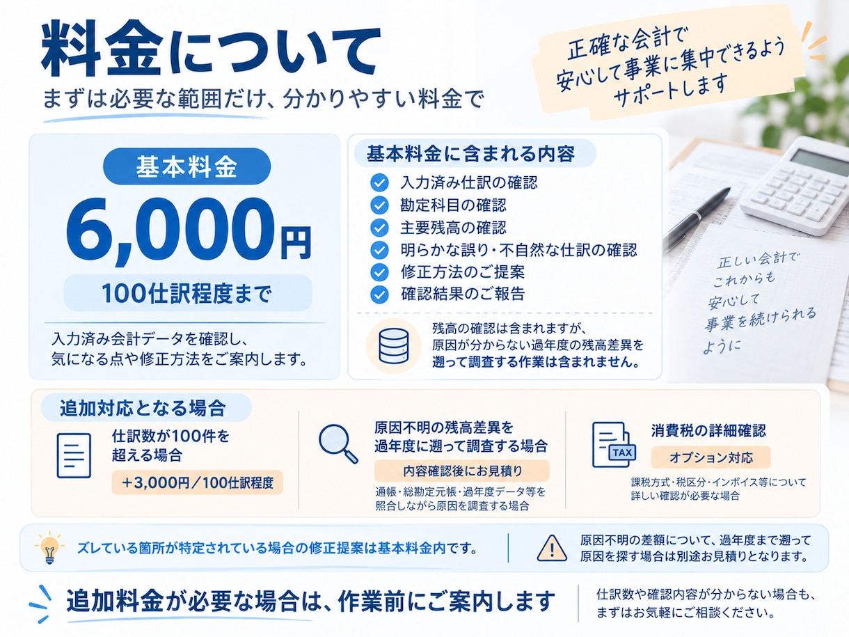 税理士が入力済みの会計データをチェックします 仕訳・勘定科目・残高を確認し修正方法までご案内 イメージ6