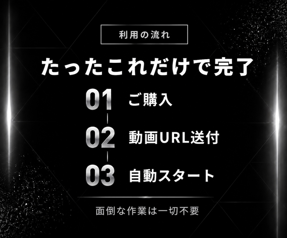 高コスパ｜ YouTube再生数10万回増やします 【最大3ヶ月拡散】✅再生数重視✅120日保証✅振り分け自由 イメージ9