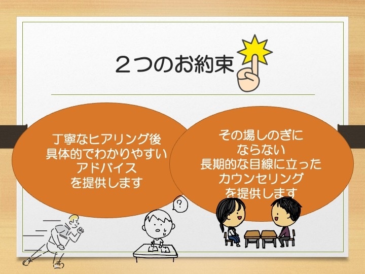 オンライン単発英語授業or面接練習承ります 超進学校教諭が単発授業や面接練習を提供！学習相談もOK！ イメージ2