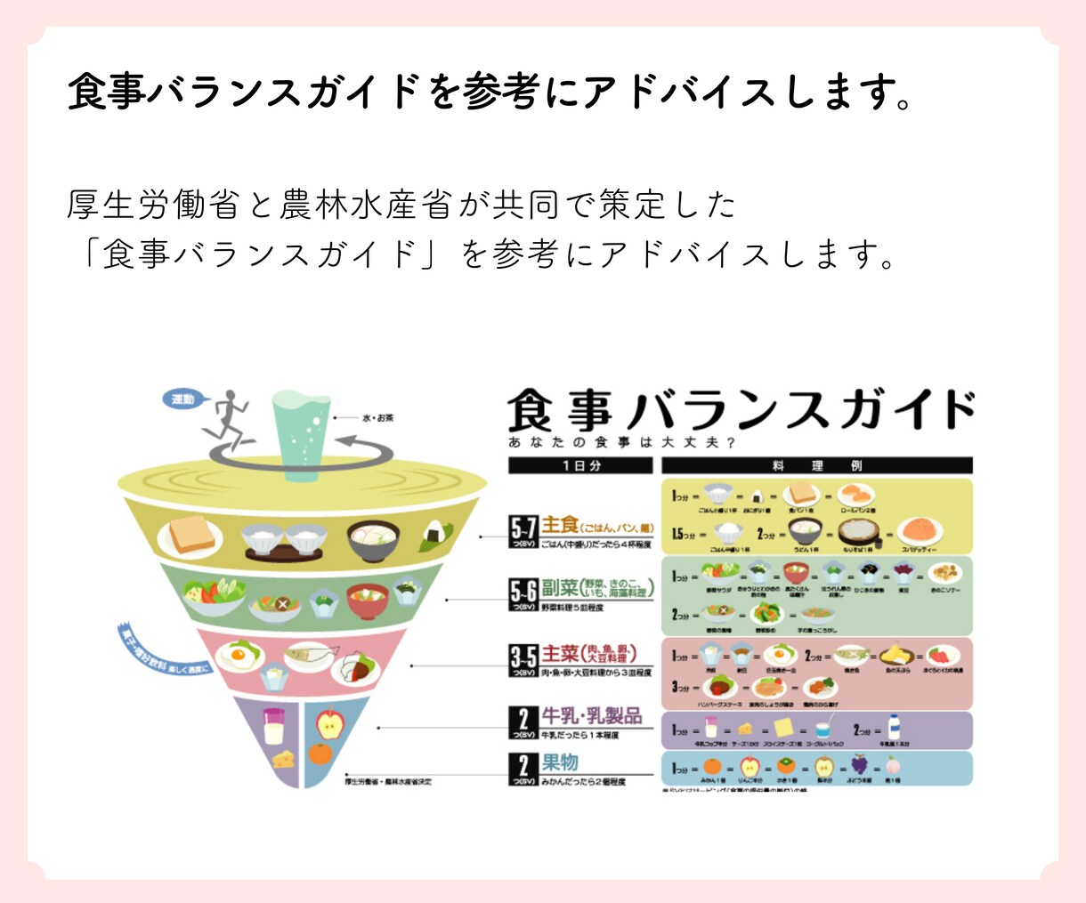１か月間、食事の内容・バランスのアドバイスをします 食生活を整えて、管理栄養士と瘦せよう！ イメージ6