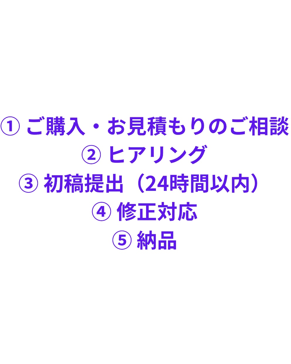 書類選考通過を目指す応募書類へブラッシュアップます お任せくださいあなたの強みを言語化します イメージ2