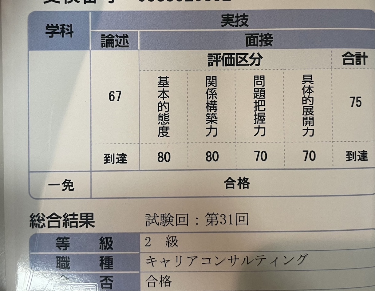 キャリアコンサルタント論述試験の解き方解説します 論述試験の解き方をもっと論理的に理解したい方へ イメージ2