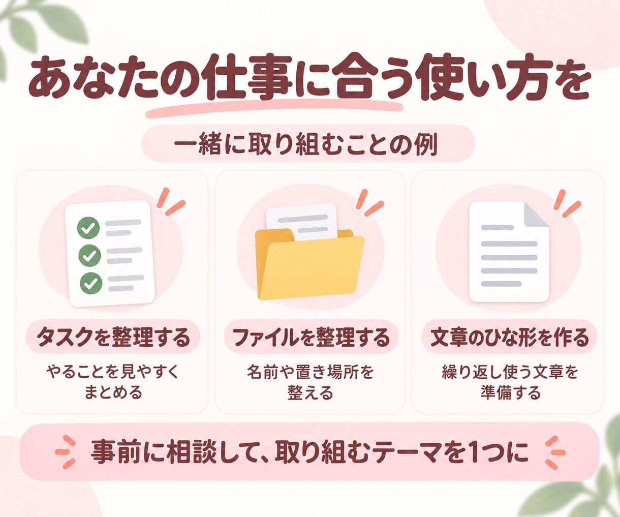 Codexで毎日の作業をラクにするお手伝いをします 【先着3名さまのみ5000円】あなたの仕事に合う使い方 イメージ3
