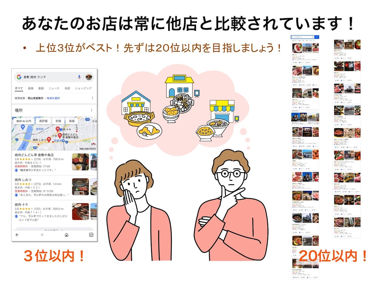 あなたのお店・会社のGBP運用いたします Googleビジネスプロフィール運用のお悩み解決！ イメージ2