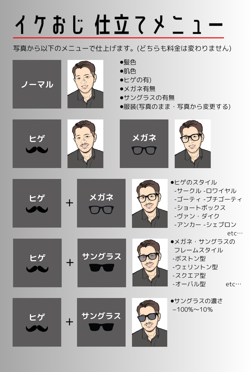 イケおじ【似顔絵】アイコンお描きします 写真１枚から｢イケてるオヤジ｣に仕立てます！ イメージ2