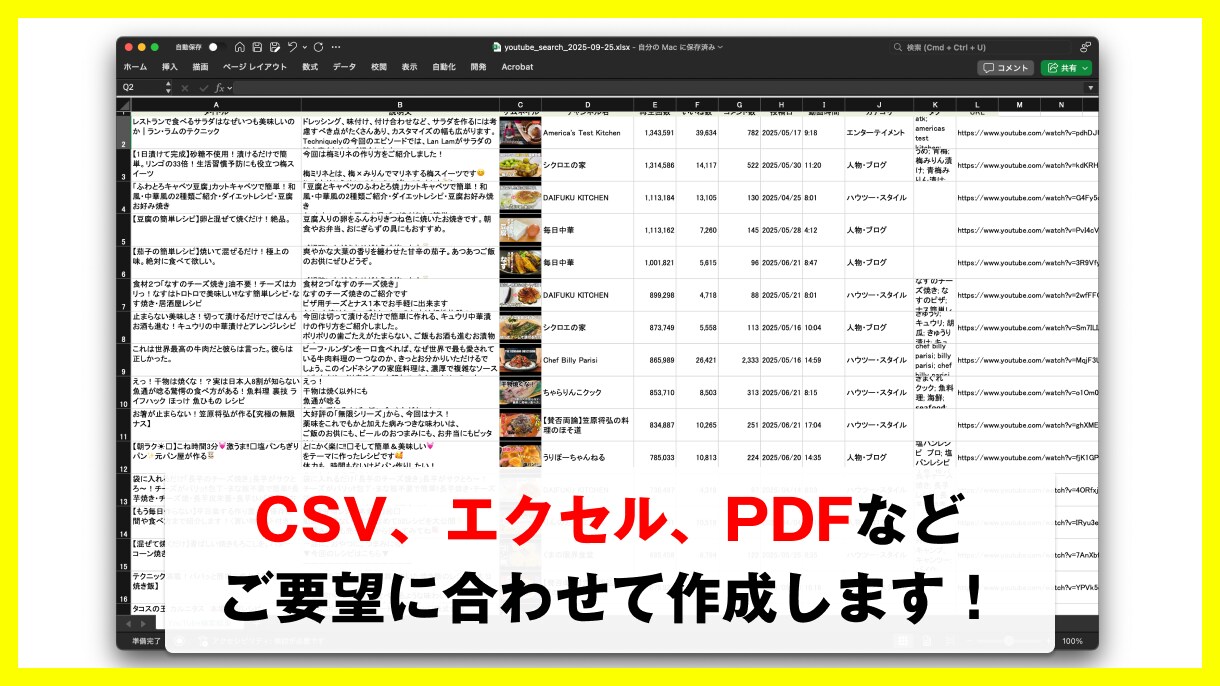 SNS運用に必須の動画リストを作成します 条件から分析に必要な動画情報を取得して、ファイルでご提供！ イメージ2