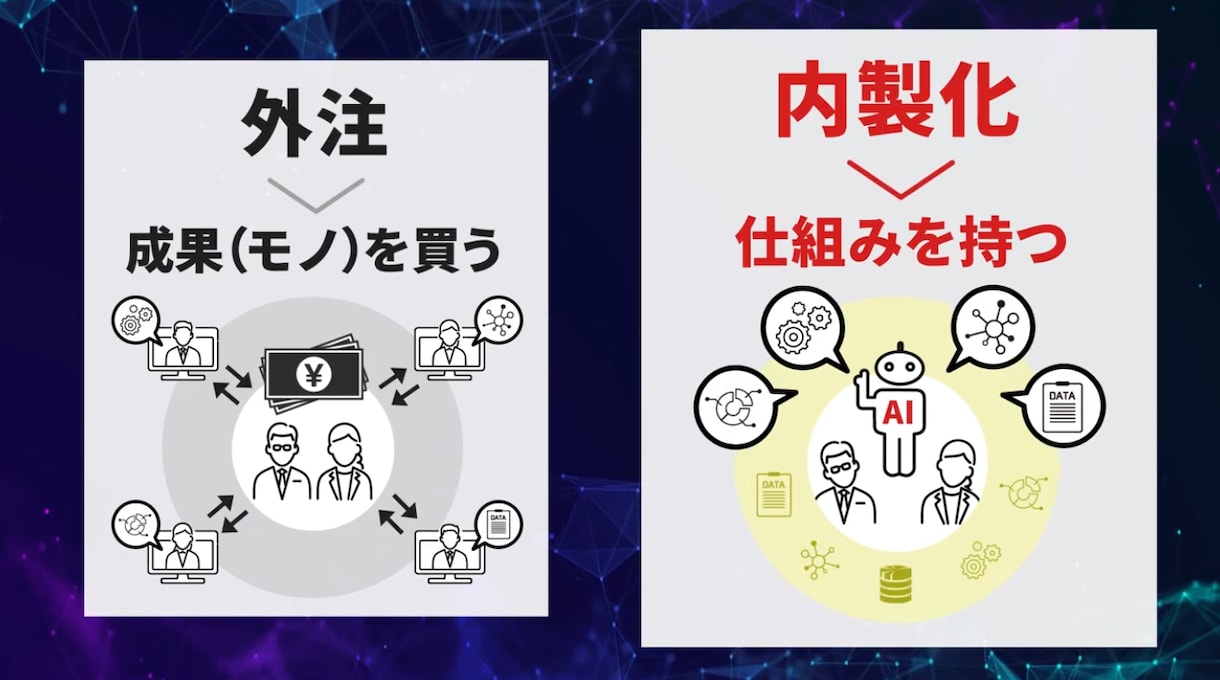 伝わる◎短尺アニメーション動画を制作します ｜リール動画・広告・SNS・PR｜様々なタッチでご対応可能 イメージ3