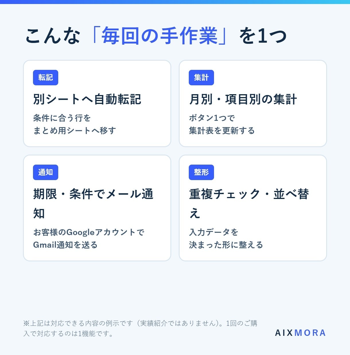 スプレッドシートの手作業を1つGASで自動化します 転記・集計・通知などの手作業を1機能で自動化 イメージ2