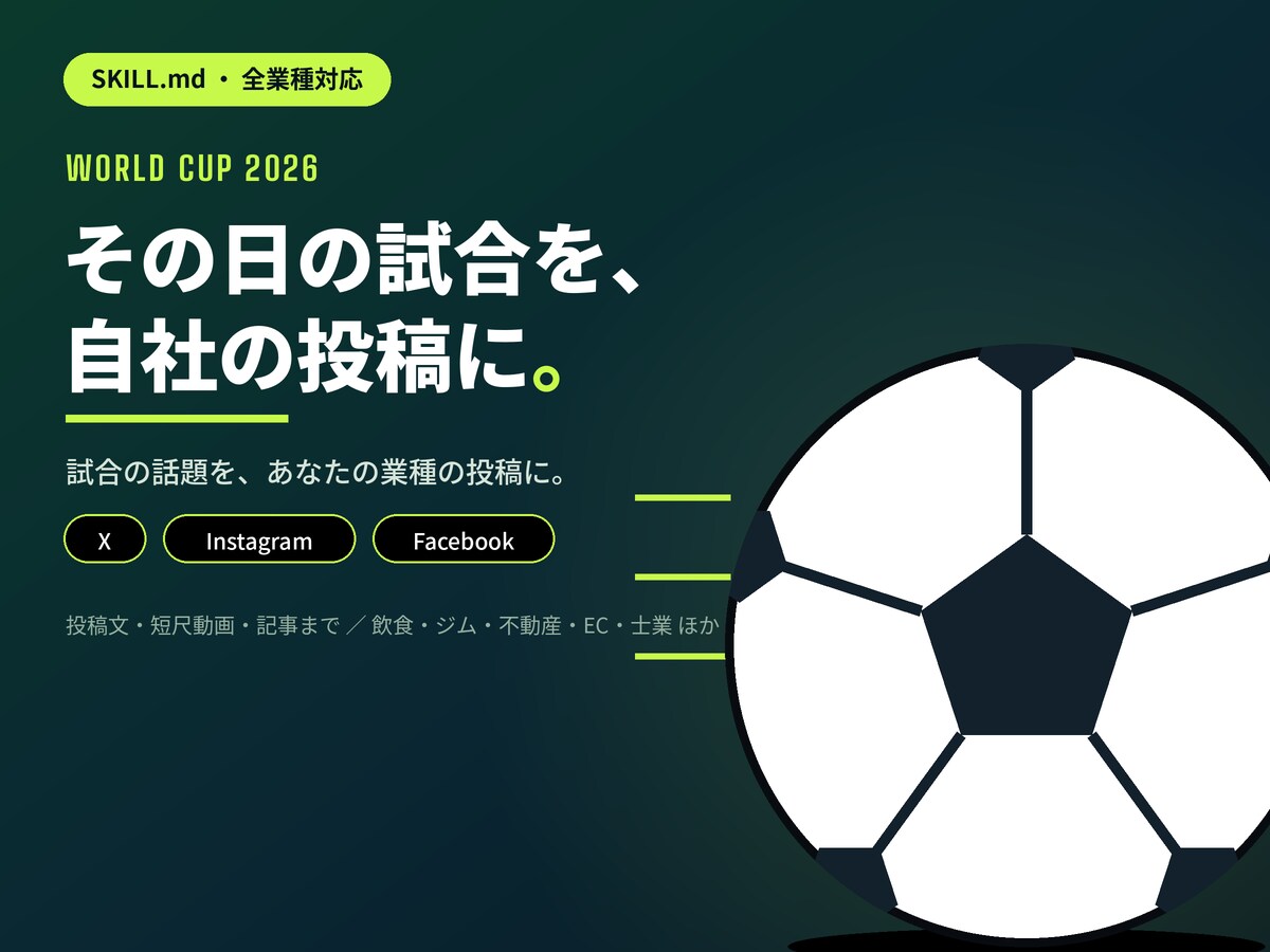 W杯2026×あなたの業種｜便乗マーケAI販売ます ワールドカップ便乗投稿をAIで毎日量産する技を渡します イメージ3