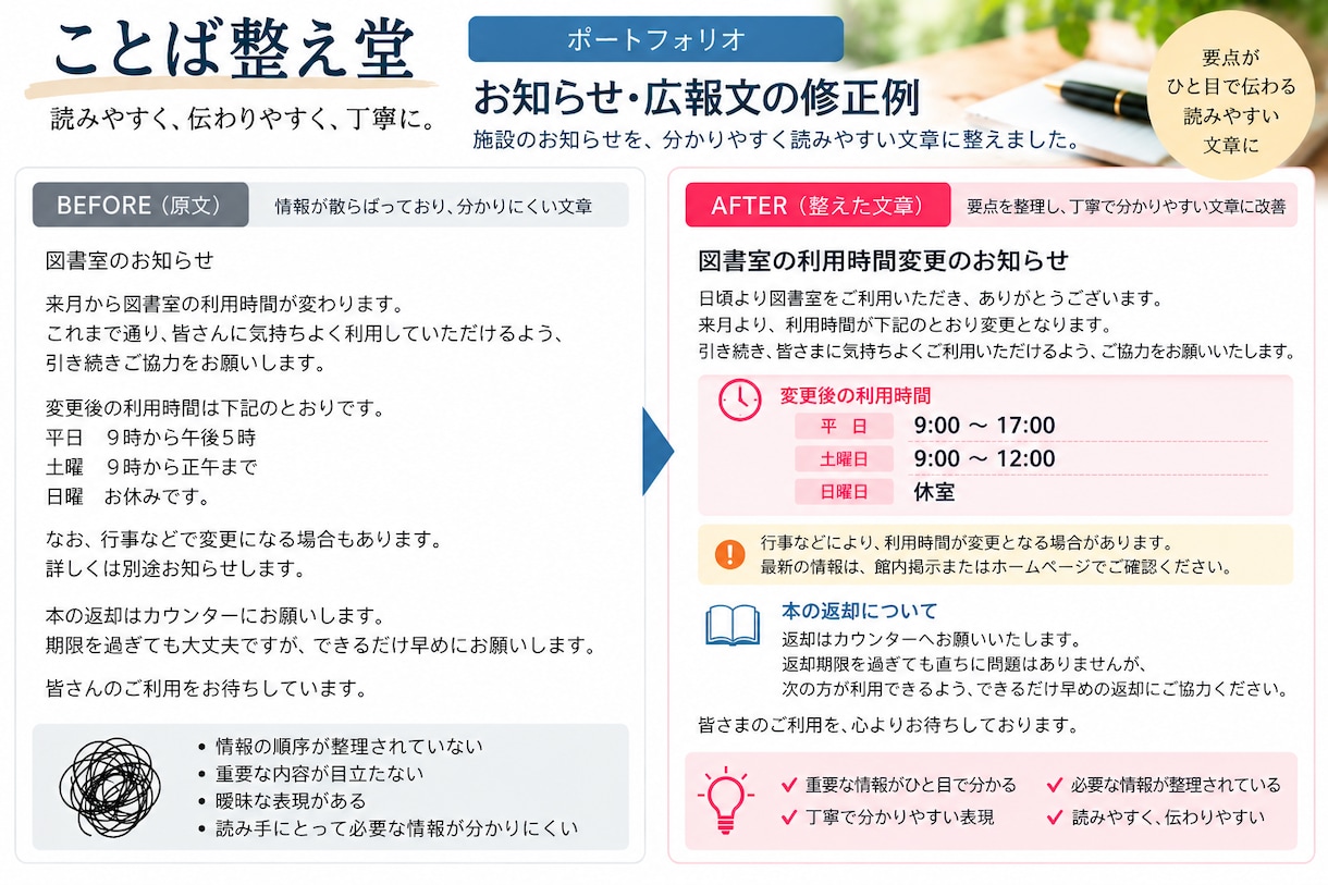ビジネス文書や案内文を読みやすく丁寧に整えます 伝えたいことを、伝わる文章へ。丁寧に仕上げます イメージ2