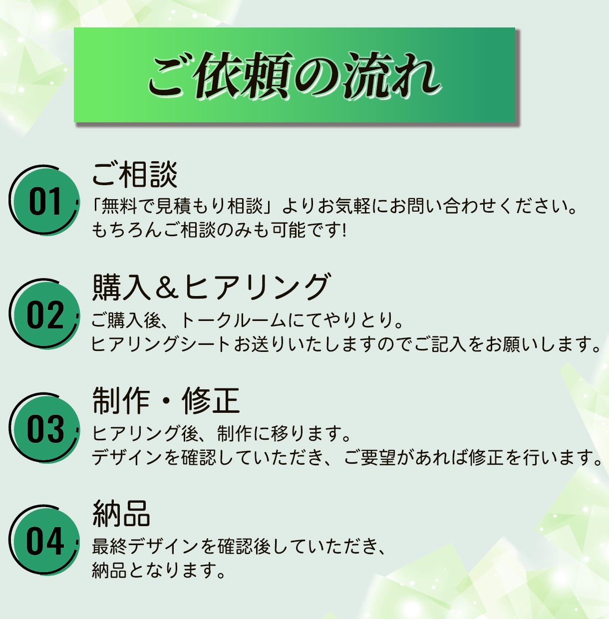 初心者歓迎！高品質なリッチメニューを格安で作ります 公式LINEの集客を助けます!関連バナーも制作可能◎ イメージ2