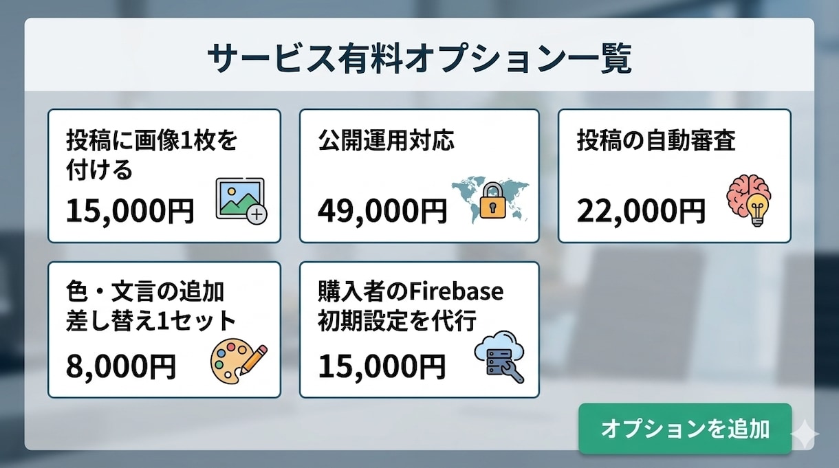 会員投稿アプリを作ります ログインからコメントまでを高速Web納品 イメージ2