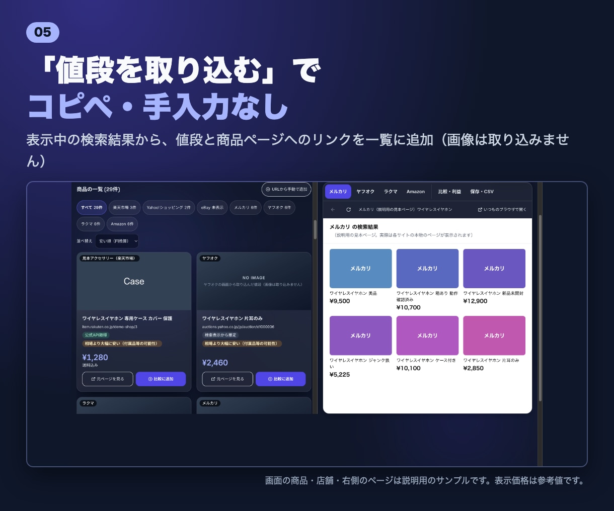 物販7サイト相場比較ツールを提供します サイトを行き来せず相場と利益を一目で比較！ラクラクリサーチ イメージ5