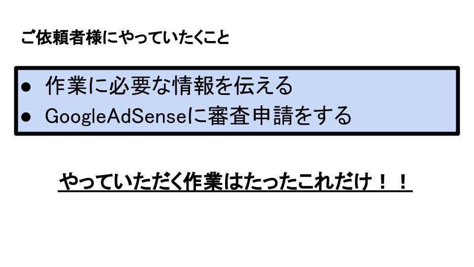 GoogleAdSense合格代行いたします 【丸投げOK】合格に必要なオプション付きで安心ご利用 イメージ3