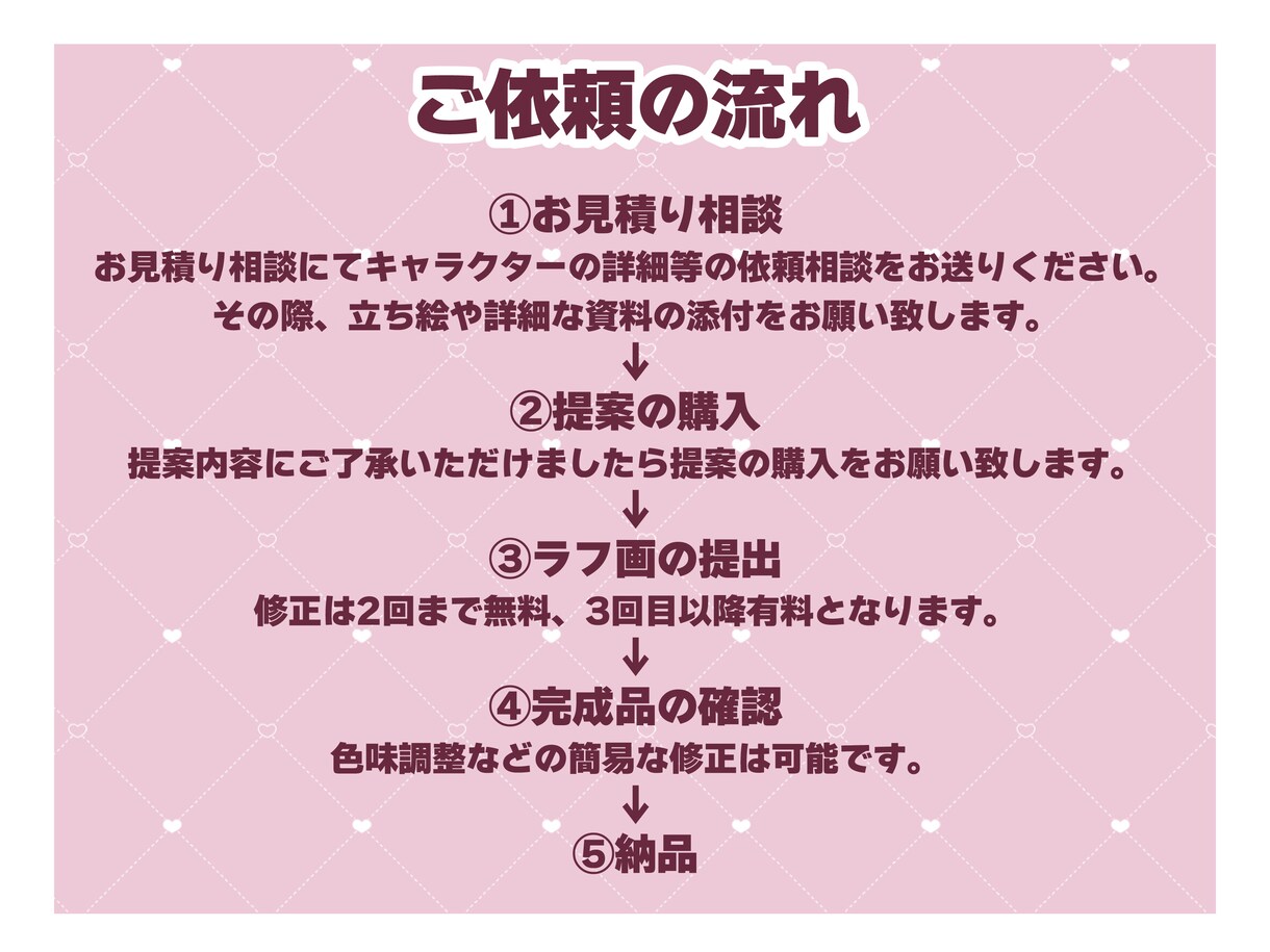 商用利用可☆かわいいミニキャライラスト描きます グッズや配信、動画などマルチにお使いいただけます！ イメージ4