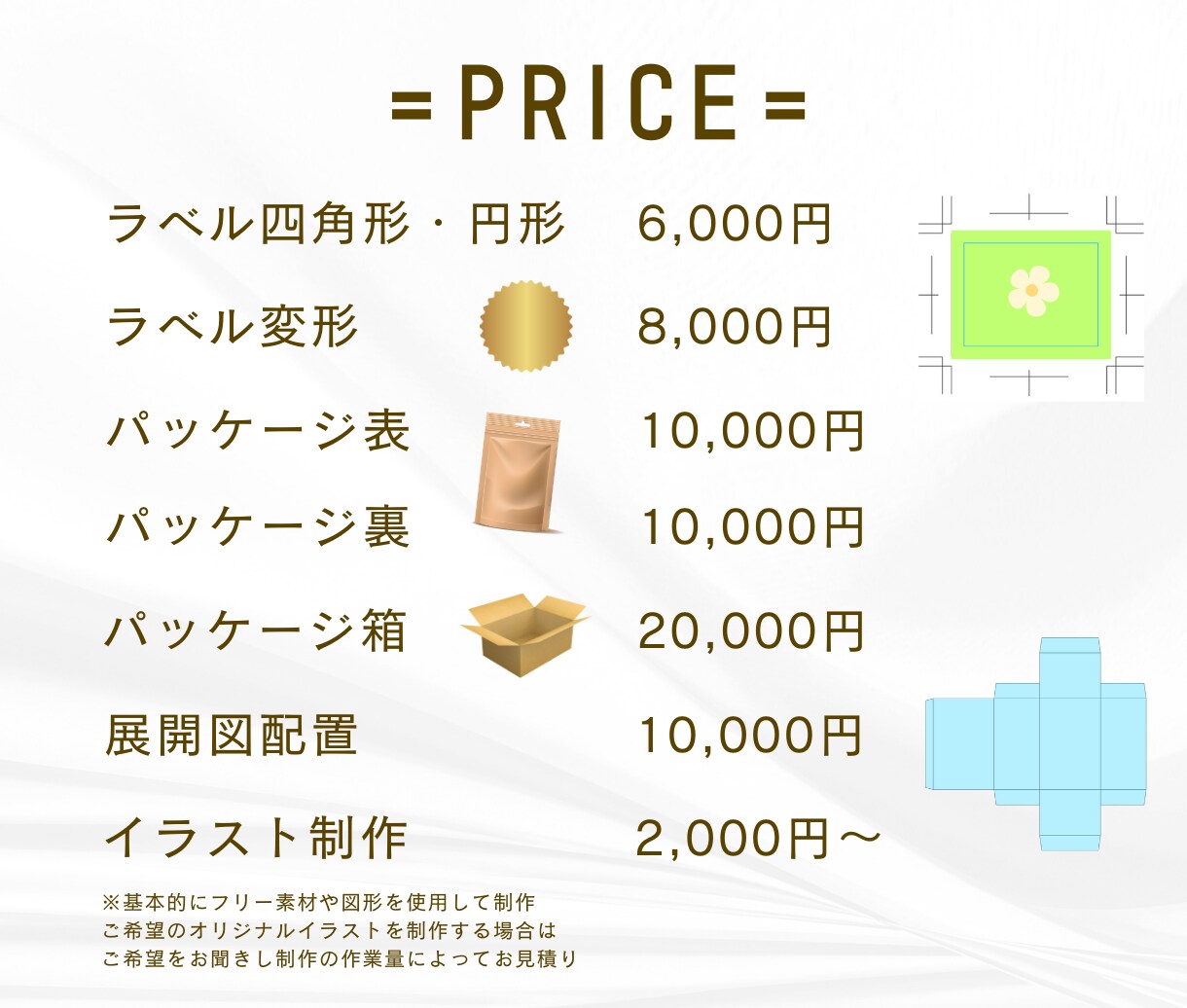 パケ買いしたくなるラベルやパッケージ作ります 一目でインパクトに残るようなわくわくするラベル・パッケージ イメージ2