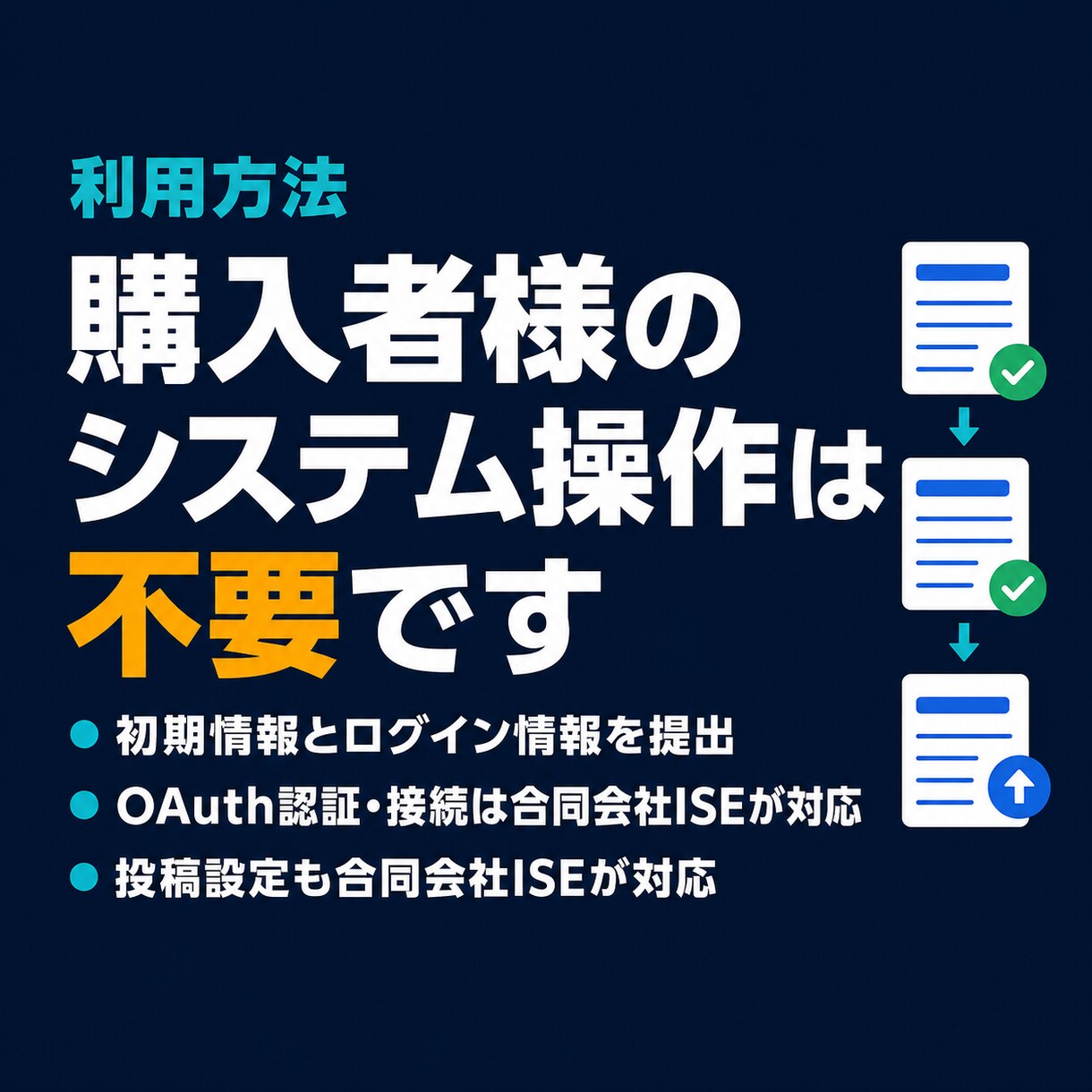 note記事を週3回自動投稿します 1500〜2000字の記事と画像を毎週3本作成し自動投稿 イメージ4