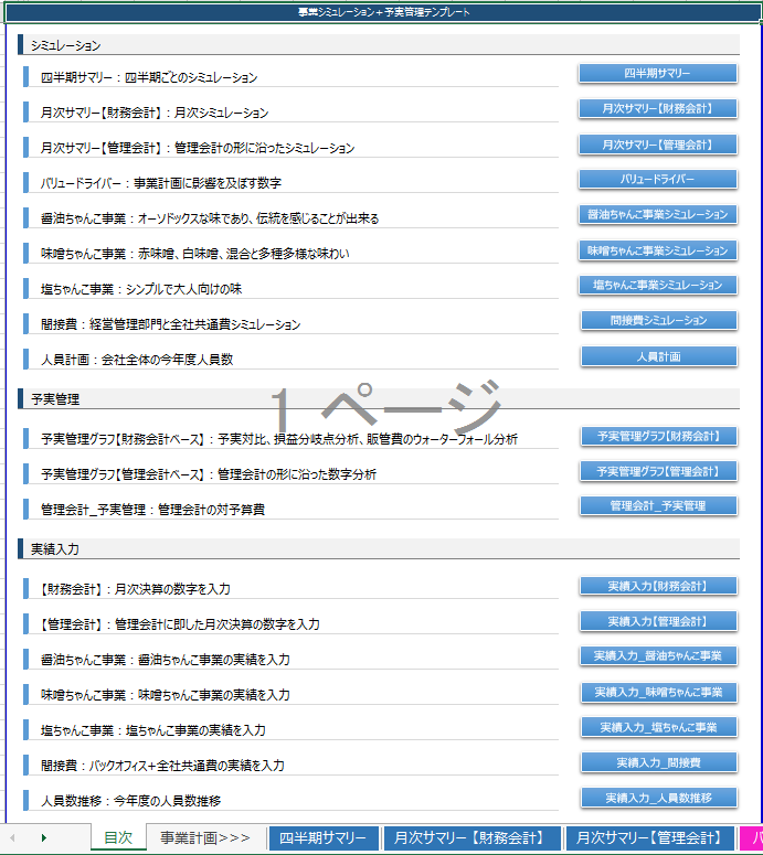 管理会計と予実管理のテンプレートを提供します 【実用的】経営企画が使っている管理会計のエクセルテンプレート イメージ3